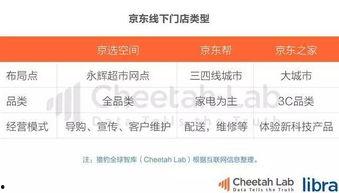 今日头条模特吃瓜群众,揭秘娱乐圈幕后故事