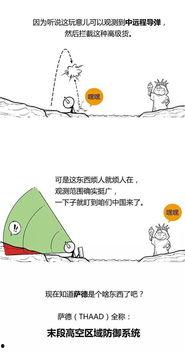 萨德事件的吃瓜群众,吃瓜群众的视角解读